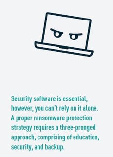 Cryoto_Ransomware_attacks_Datto_Image.jpg