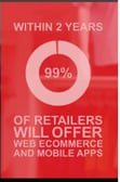 One_Store_Integrated_Retail_Video.jpg