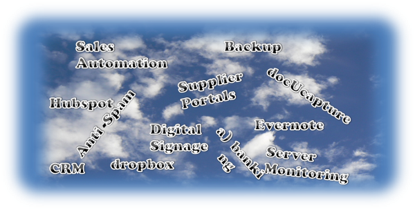 Cloud applications SMB Burlington resized 600