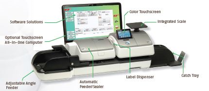 Francotype Postalia Postbase Mailing machine, competitive machine to Neopost and Pitney Bowes postage meters