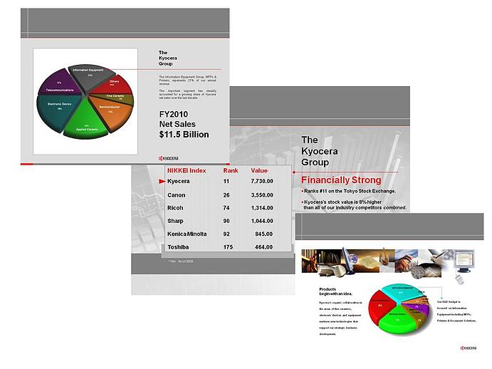 Kyocera Is Largest Print Manufacturer 