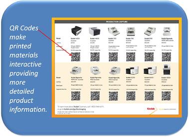 Electronic documents from paper materials using QR codes
