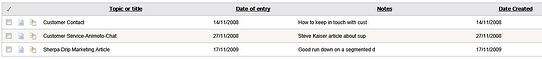 Hitlist Indexed Documents