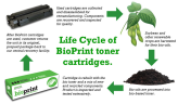 Bioprint non petroleum based toner