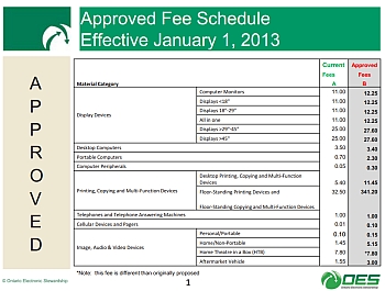 Ontario Environmental Fee for MFP Increases Tenfold Jan 1 2013