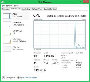 Windows 8 Task Manager