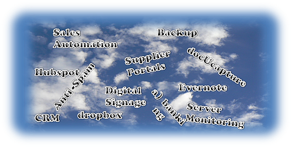 Cloud applications SMB Burlington resized 600