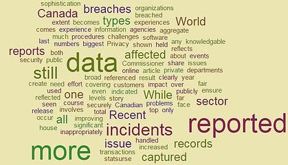 Data_word_cloud