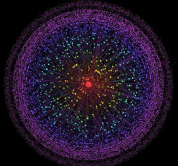 Autonomousconnectionofinternetsites