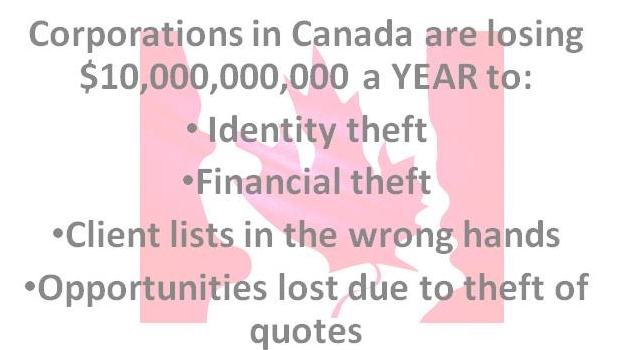 Canadian Loss $10 billion