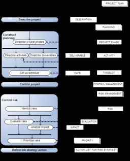 Business Process.jpg