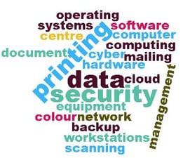 Planning Word Cloud