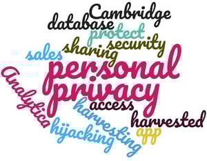 Privacy and data security
