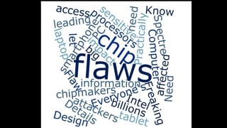 Spectre Meltdown Word Cloud.jpg